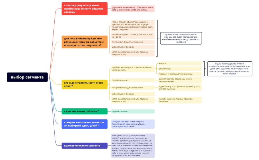 Без названия