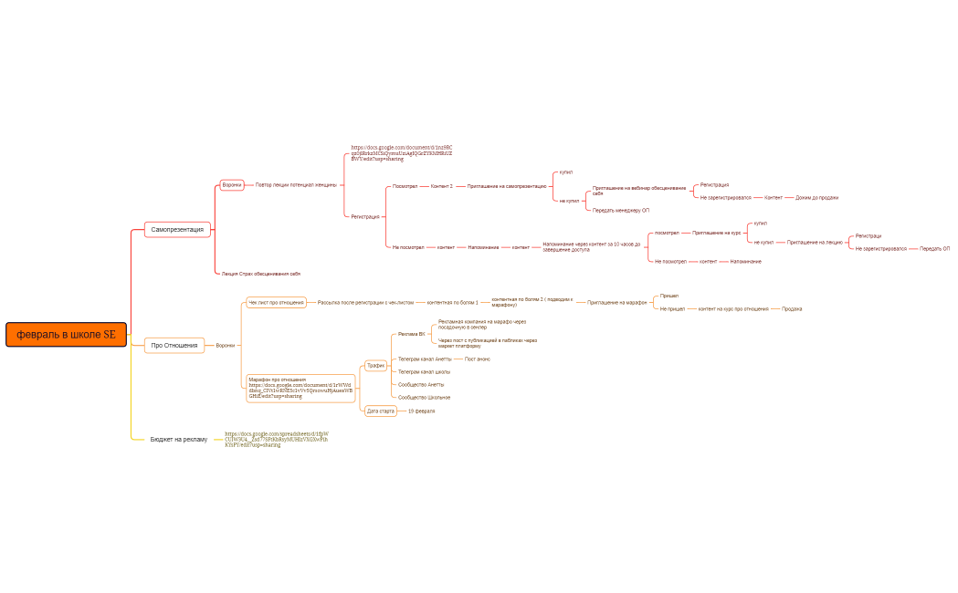 февраль в школе SE