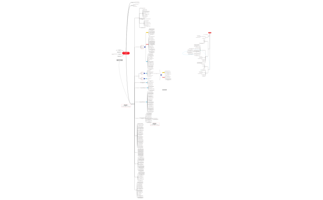 مشروع تطوير منصة المقرأة 