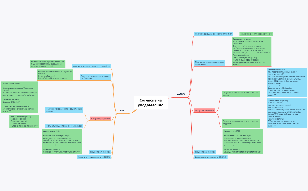 Без названия