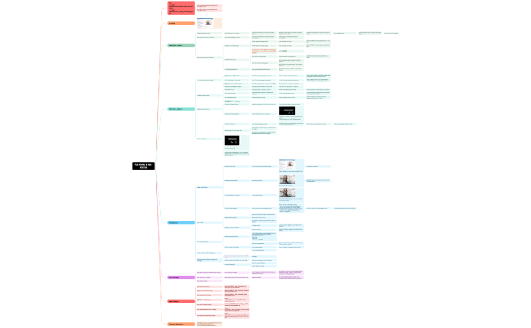 FIJI-98910 & FIJI-100328
