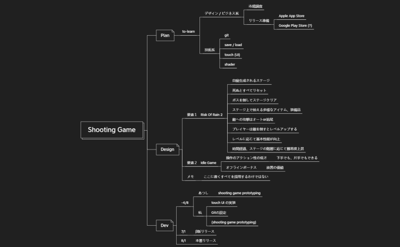 ShootingGame2022_03_30