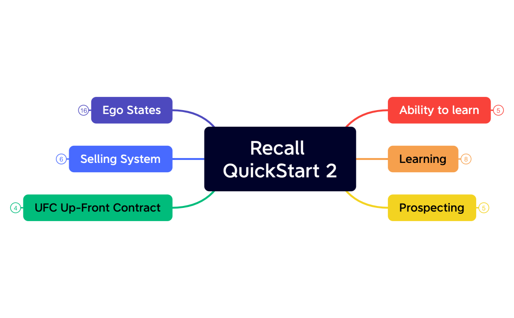 Recall QuickStart 2