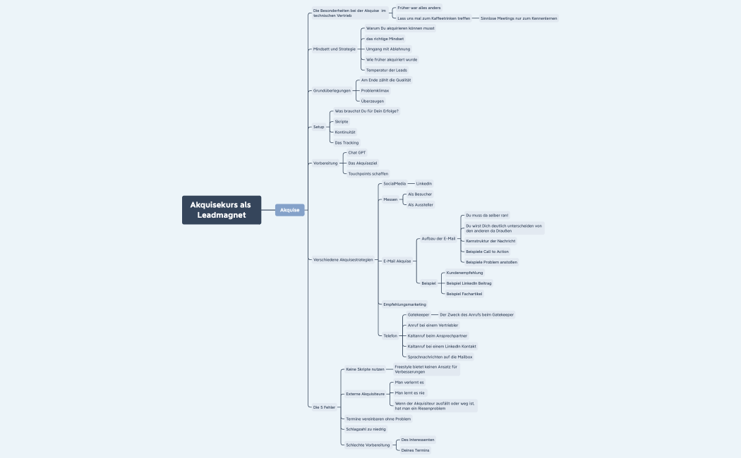 Akquisekurs als Leadmagnet