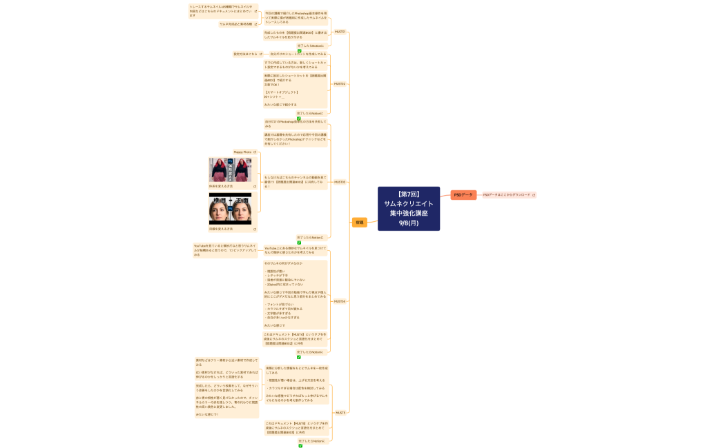 【第回】サムネクリエイト集中強化講座日付