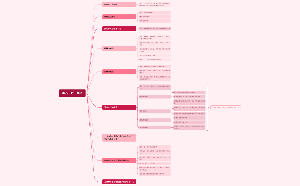 本ムービー案２