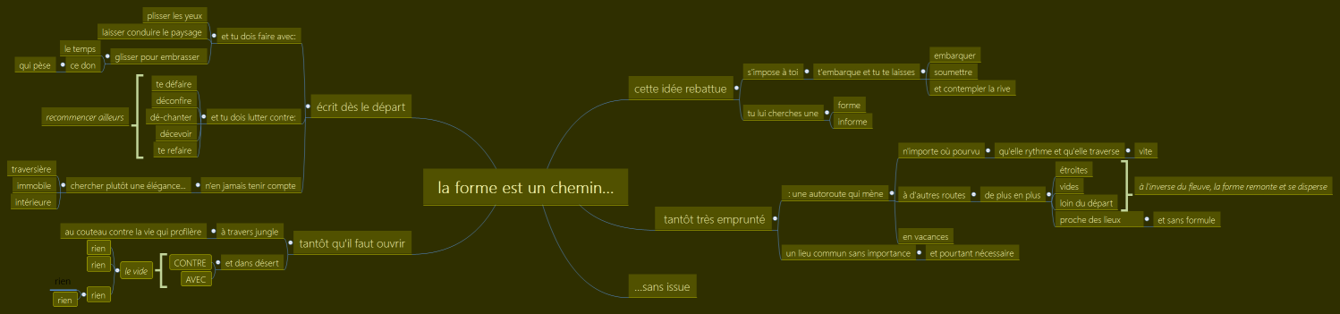 la forme est un chemin...