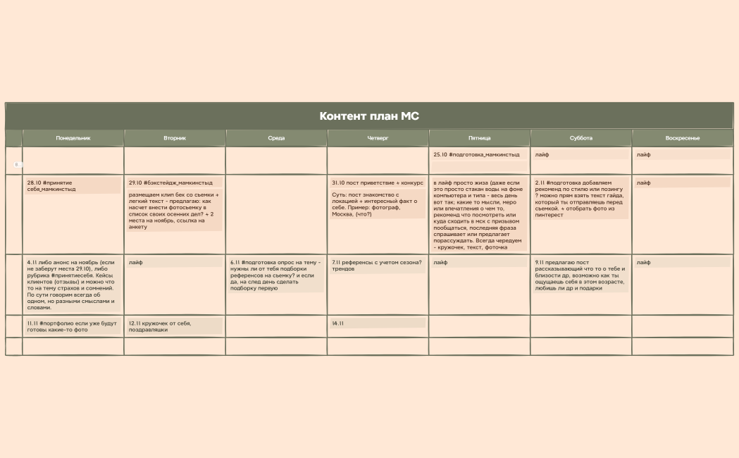 Дневник настроения за неделю