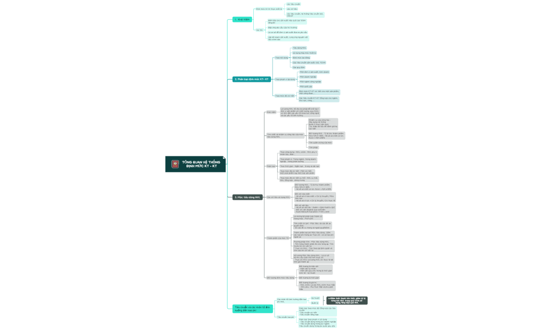 Nguyen Ba Duy 21810230487