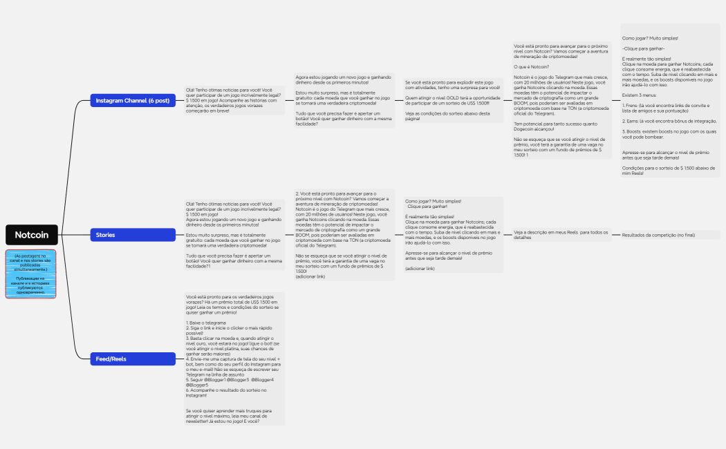 Логическая карта