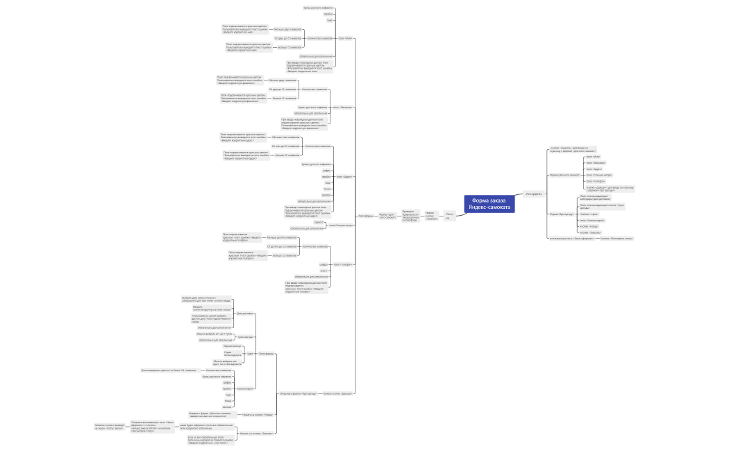 Форма заказа Яндекс самоката