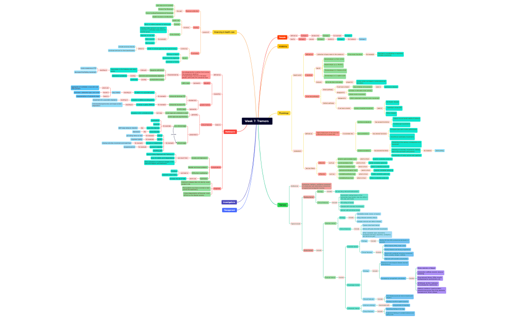 Week_7-HpViGE-e1AdNxa-21914