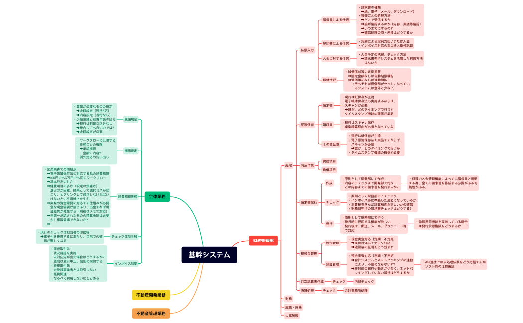 BlankMap 2022-12-09 07_23_14