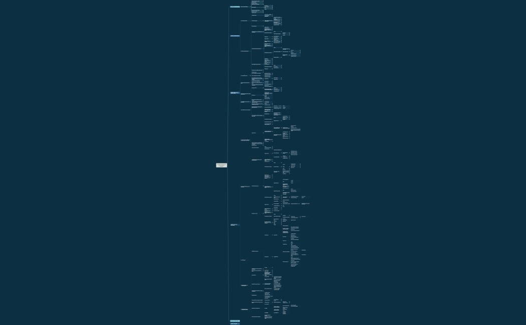 Modelli di intervento nella relazione familiare