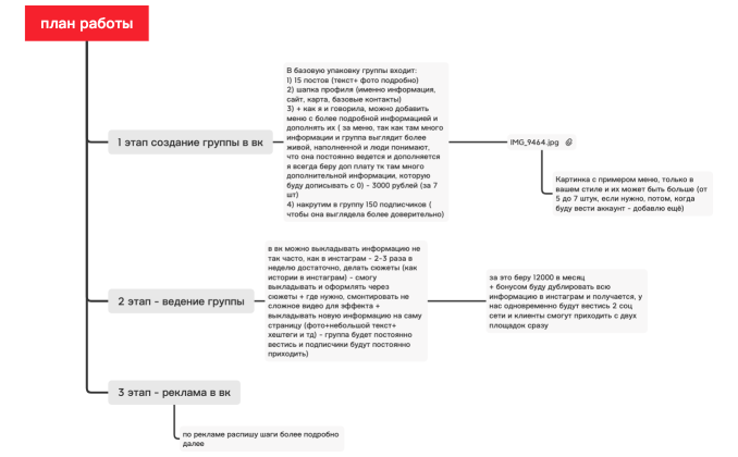 план работы