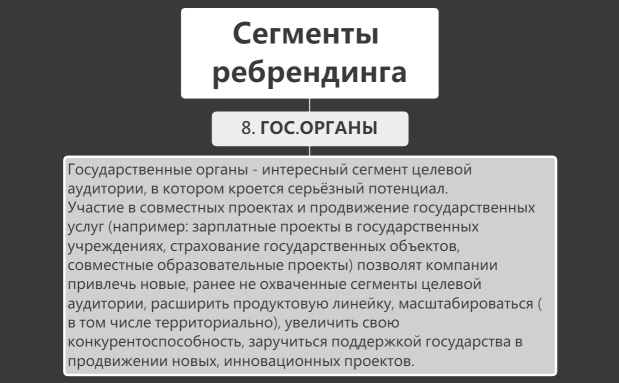 30 Слайд Госорганы с описанием.xmind