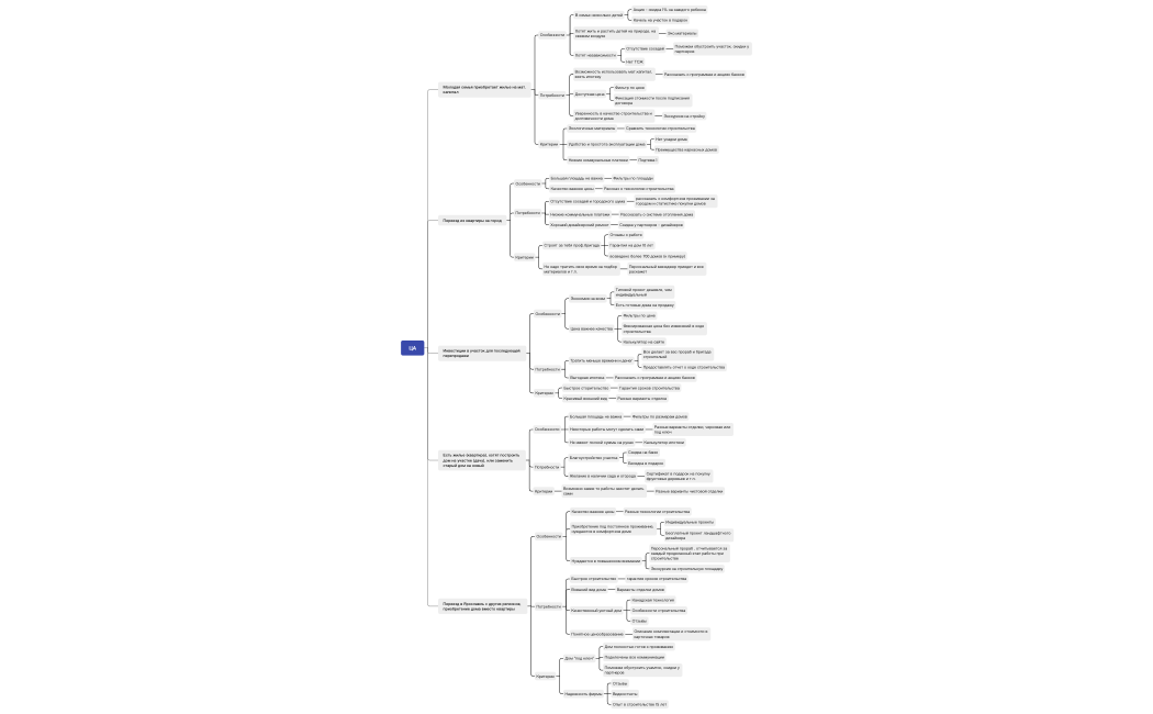 Без названия