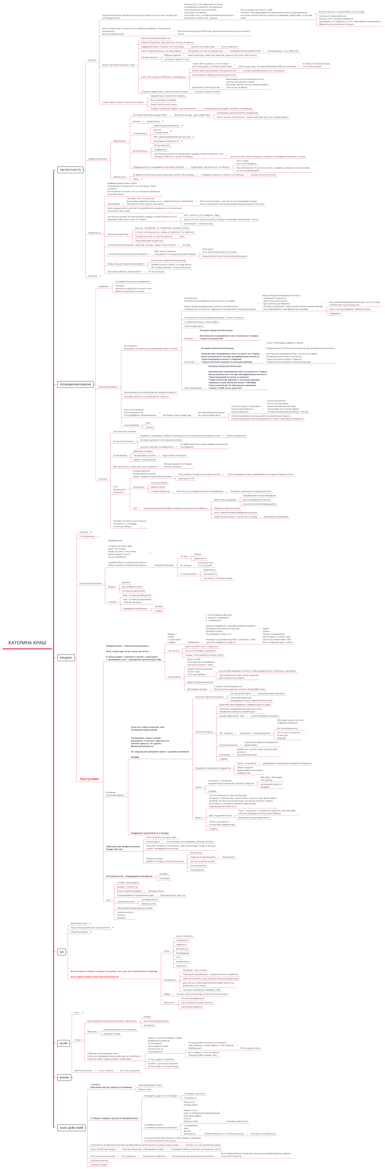 Катерина Краш