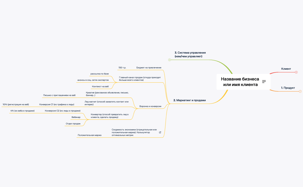 Модуль 2_задание2