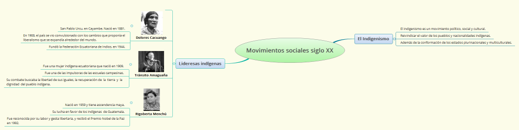 Movimientos sociales siglo XX