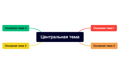 Без названия