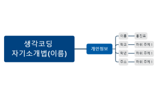제목 없음