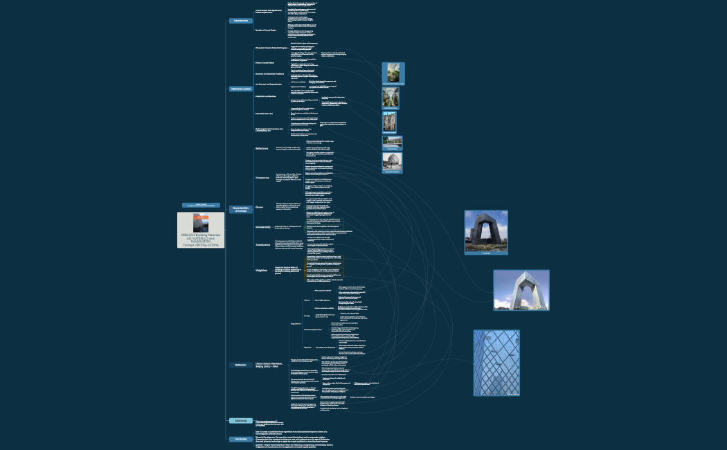 UEBA1213 Building MaterialsAS1 MATERIALS and IMAGINATIONConcept CRYSTAL UTOPIA