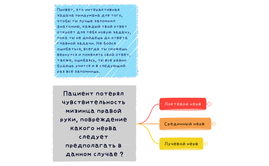 мизинец