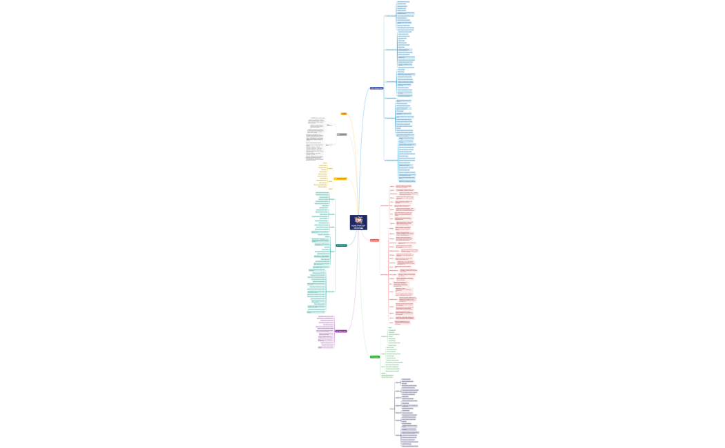 КОНСТРУКТОР ПРОГРЕВА