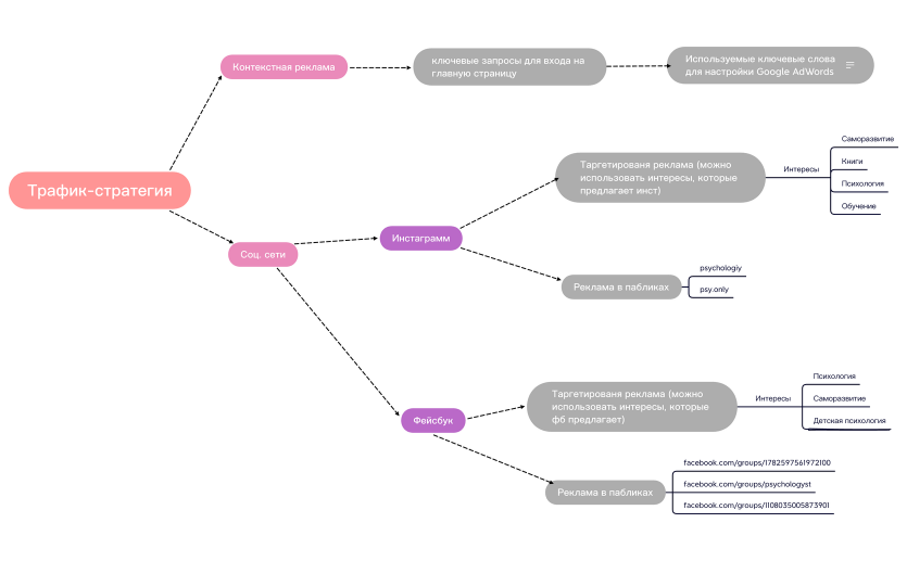 Без названия