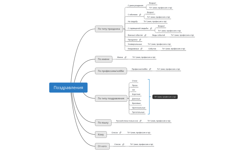 Поздравления