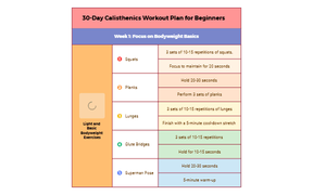 Week 1_ Focus on Bodyweight Basics
