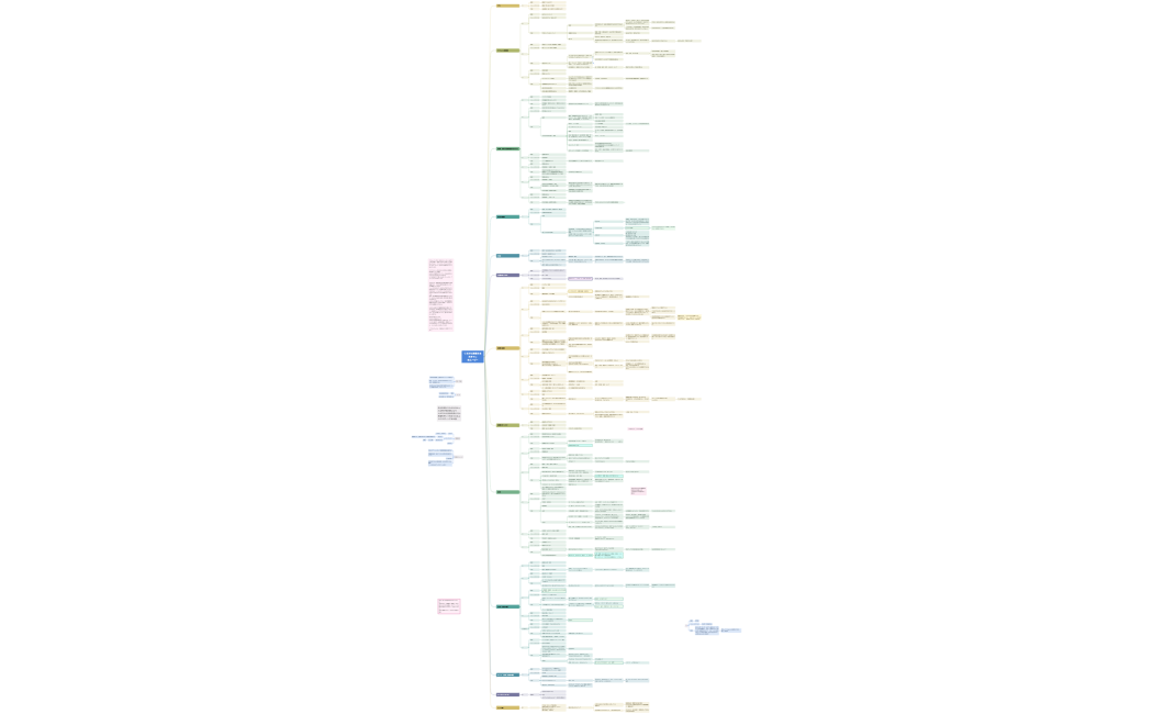 くろかわ美樹さまみきてぃ本ムービー