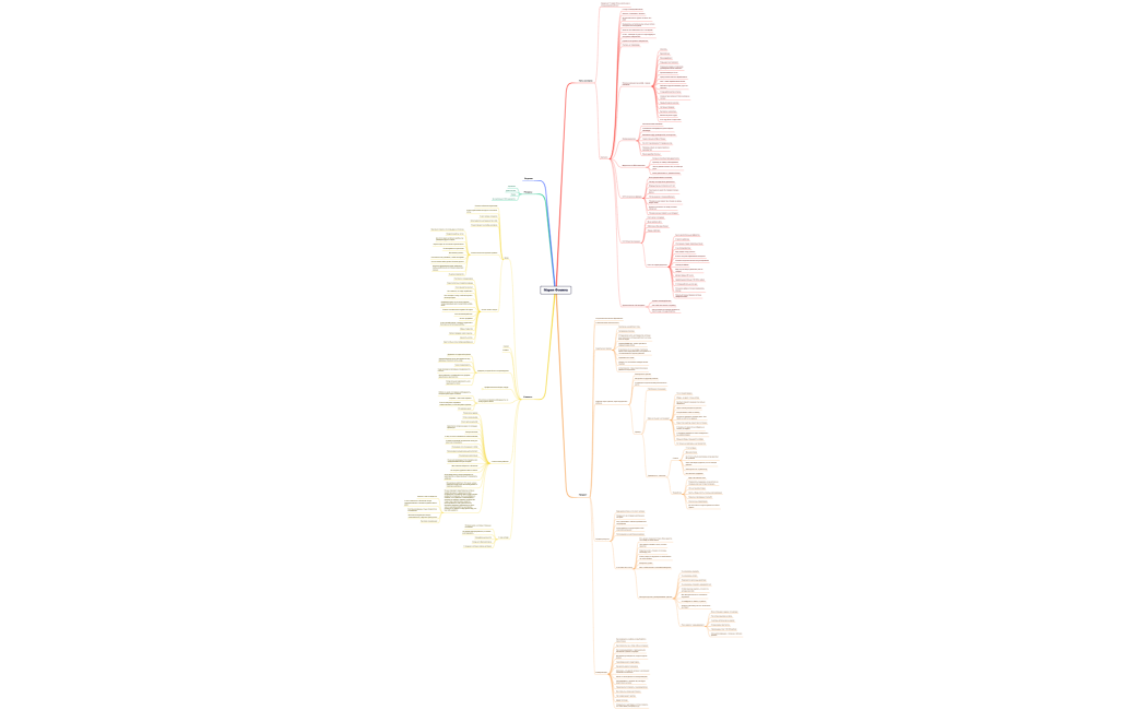 Мария Фомина