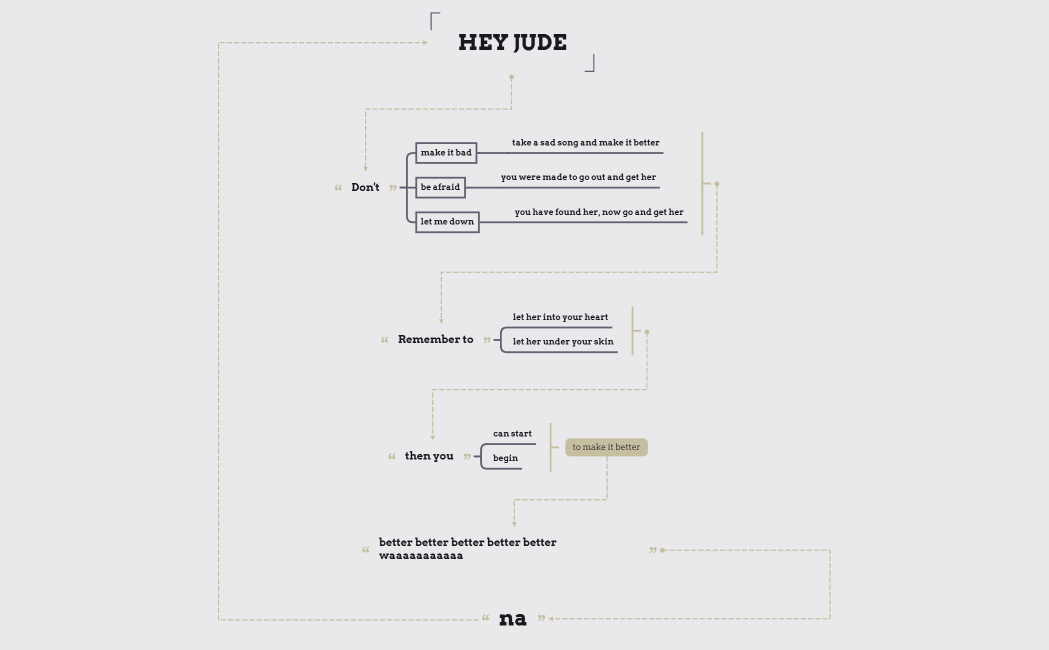 Hey Jude