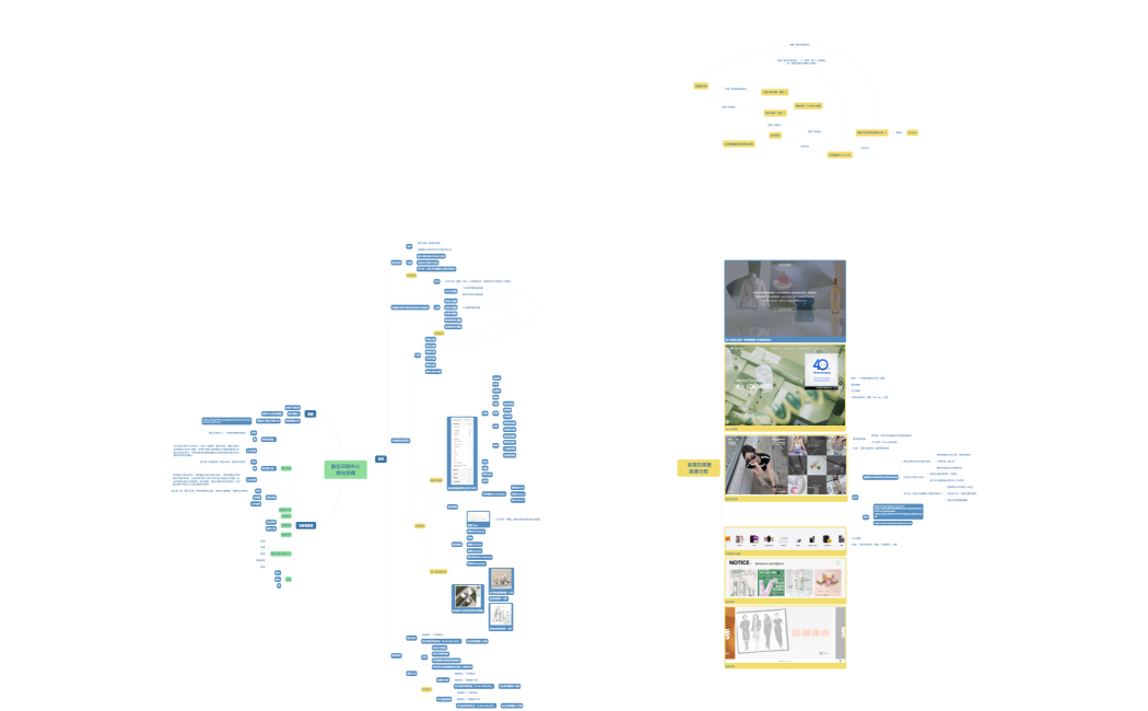 數位印刷中心網站架構