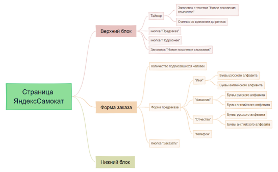 Без названия