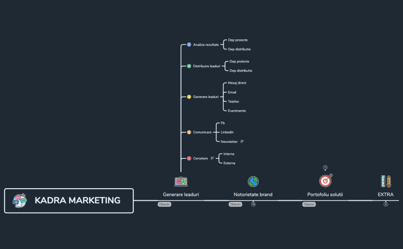  KADRA MARKETING copy