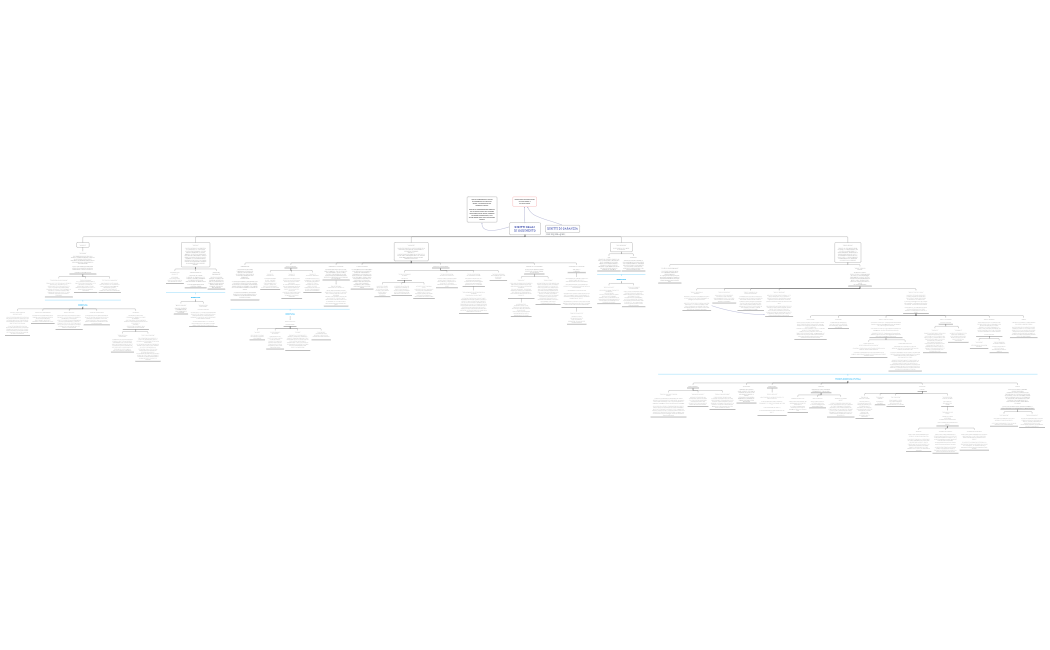 CAP. 14 DIRITTI REALI  DI GODIMENTO