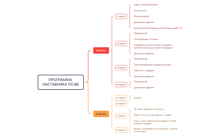 Без названия