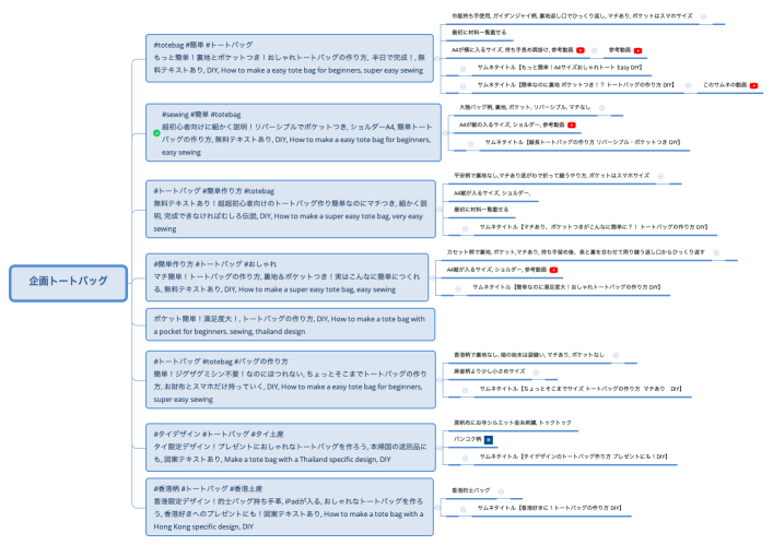 企画トートバッグ