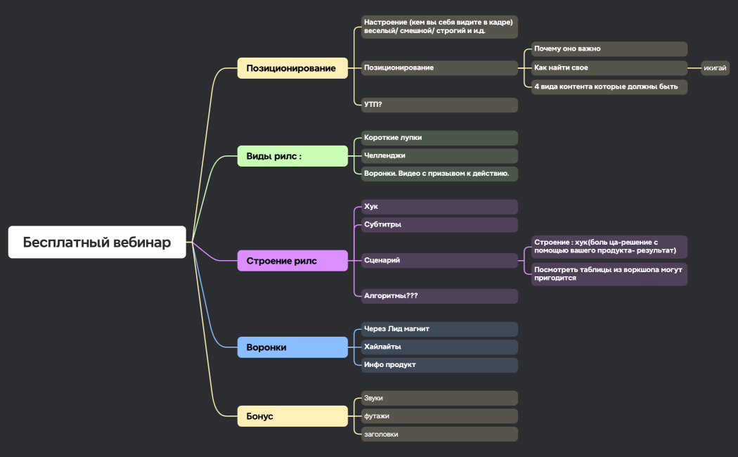 Бесплатный вебинар