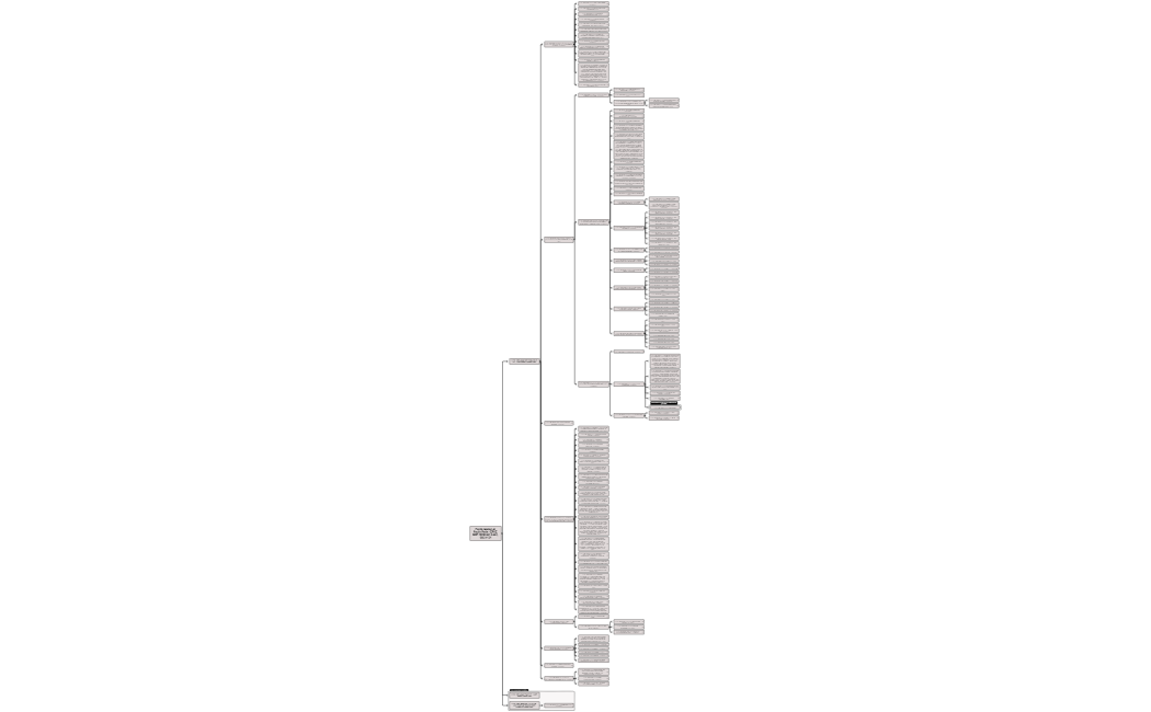 Fonds Gaston et Paulin Pairs 