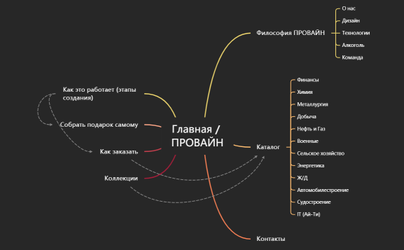 Без названия 2