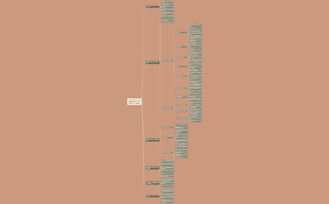 【クレジットカード　無職】