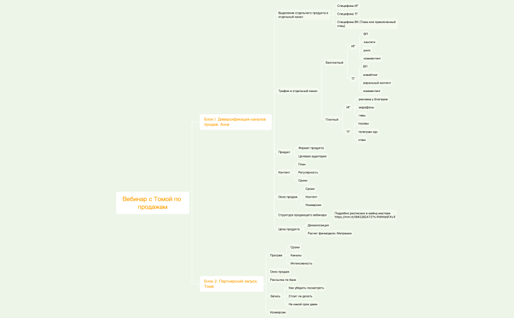 Тома и Аня веб