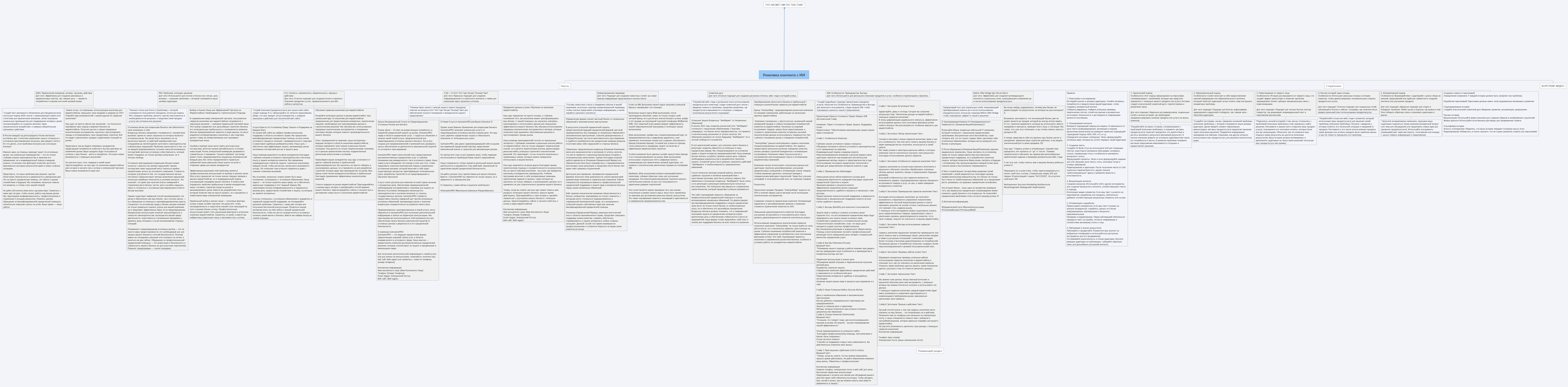 Упаковка контента с ИИ