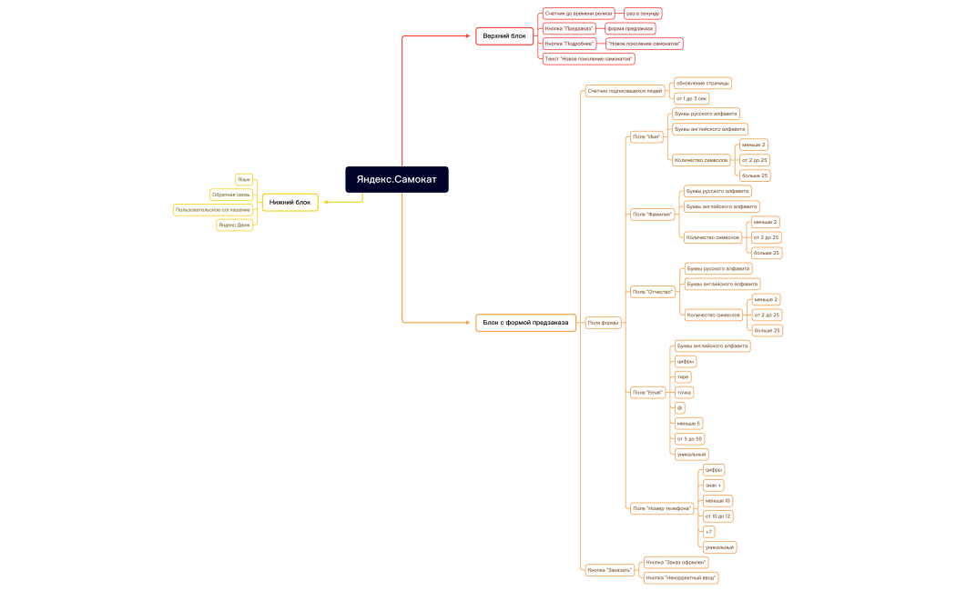 Без названия