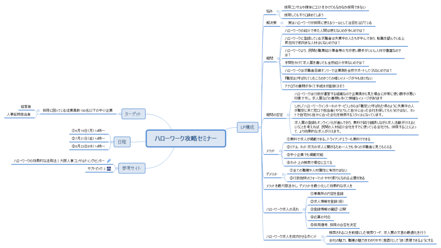 ハローワーク攻略セミナー