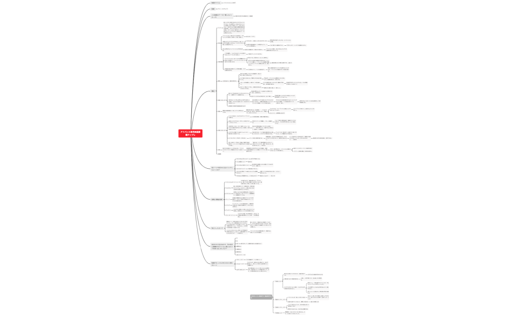 アドバンス専用映画課題テンプレ